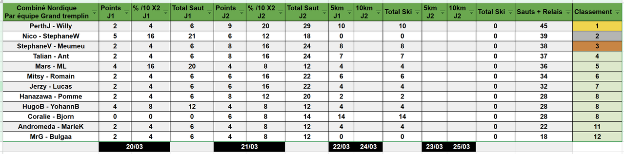 Capture d écran 2026 03 23 100207