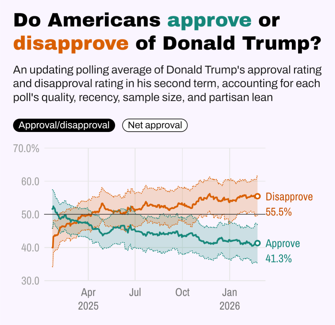 Screenshot 20260224 183121