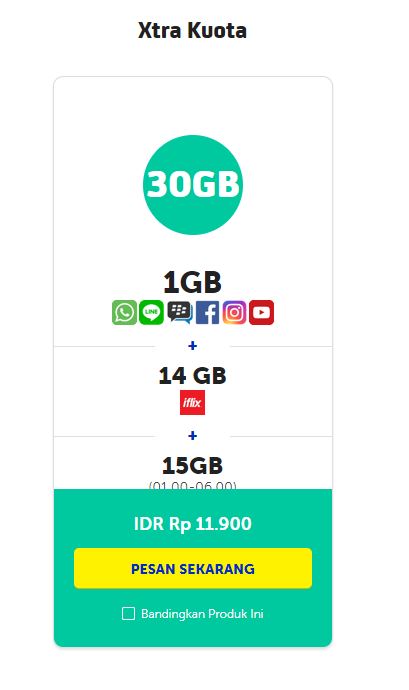 Cara Daftar Paket Internet Xtra Combo Xl Hanya Rp 11 900 Dapat Kuota 30 Gb Halaman All Tribunstyle Com