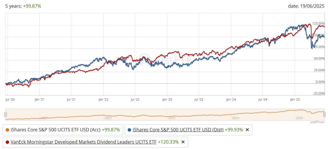 Captura de ecrã 2025-06-20 175308