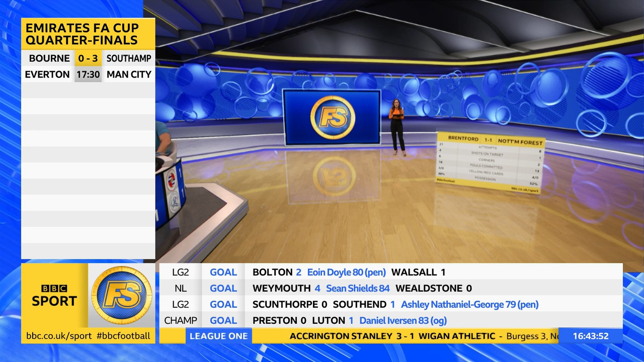 Final Score_20210320_16301710.ts_snapshot_15.03.190