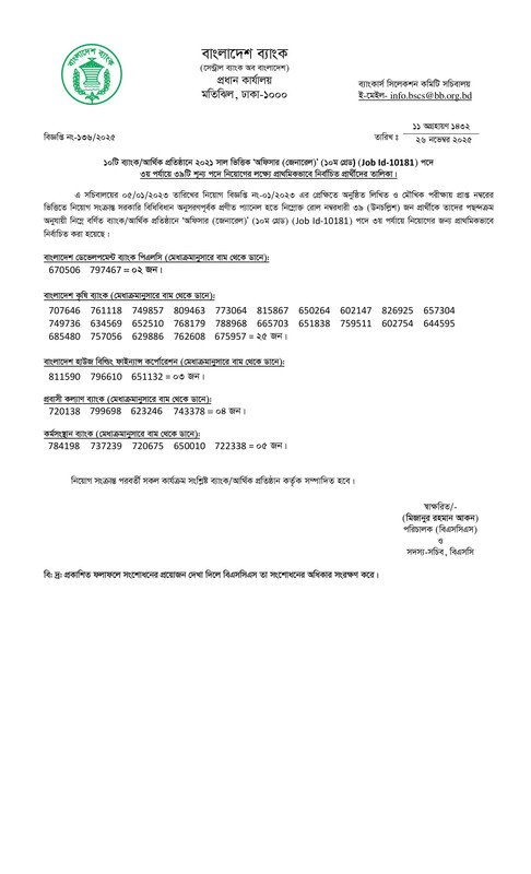 Combined-10-Bank-Officer-(General)-3rd-Phase-Panel-Result-2025-PDF-1