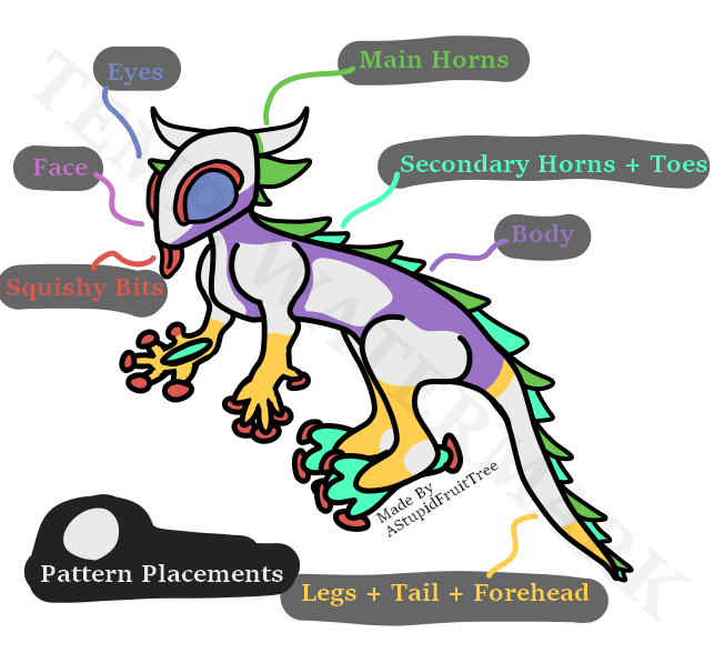 pattern-placements-for-lizard.png