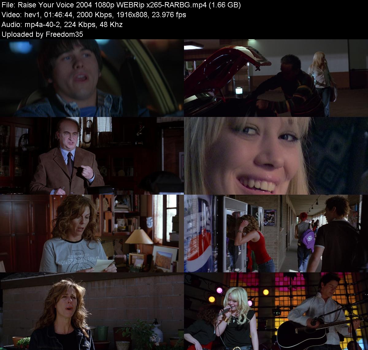 Raise-Your-Voice-2004-1080p-WEBRip-x265-