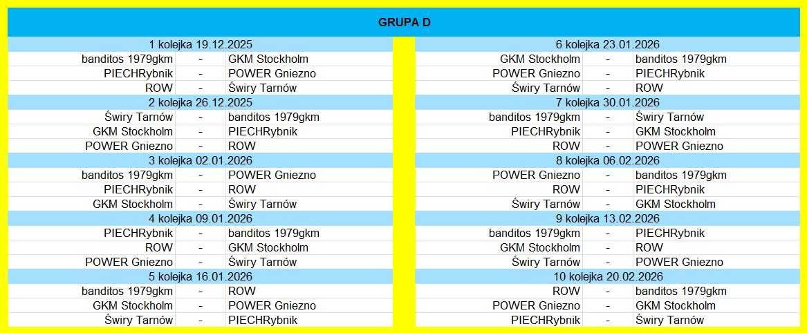 [Obrazek: Grupa-D.jpg]