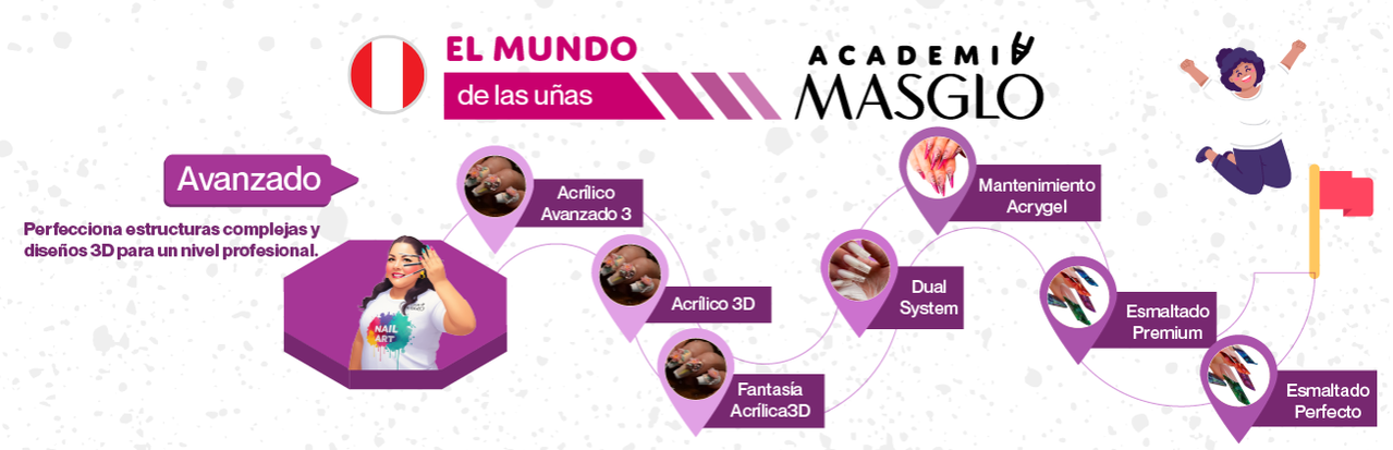 Ruta de Aprendizaje Perú - Banner 2
