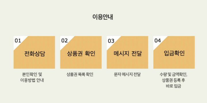 휴대폰결제 현금