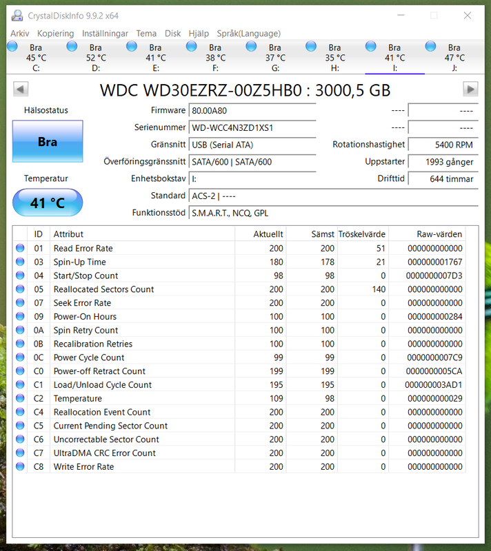 Crystal Disk Info 3TB 2 NY