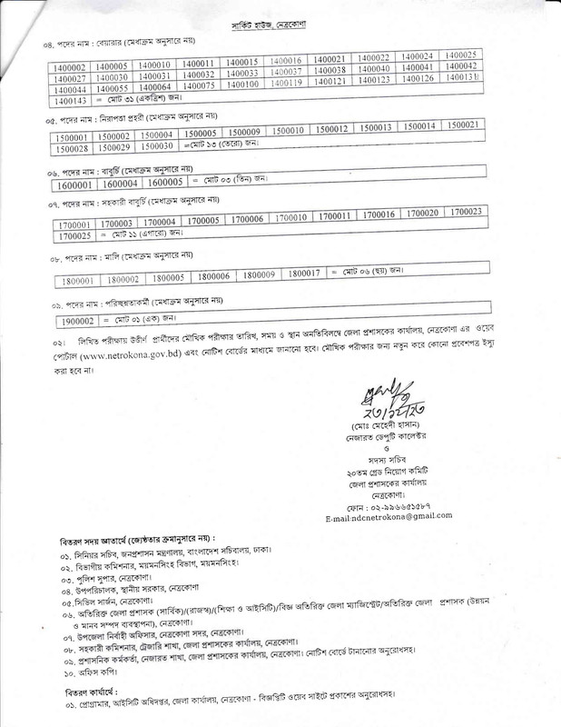 Netrokona-DC-Office-Exam-Result-2023-PDF-2