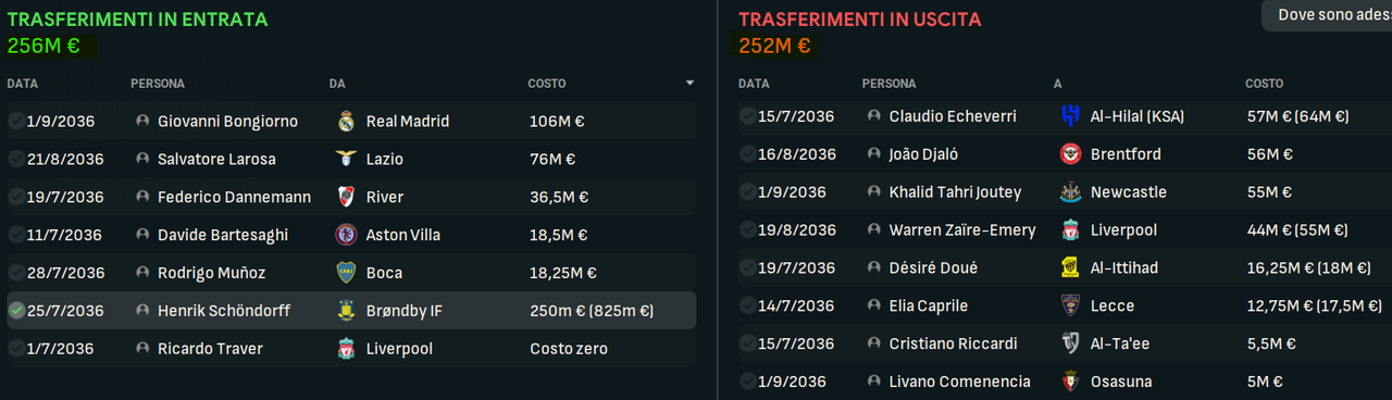 [Immagine: Trasferimenti.png]