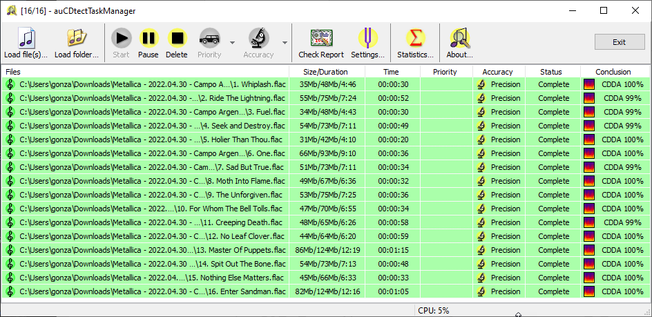 auCDtect