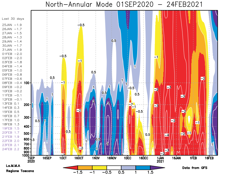 gfs-nam-web-1.png