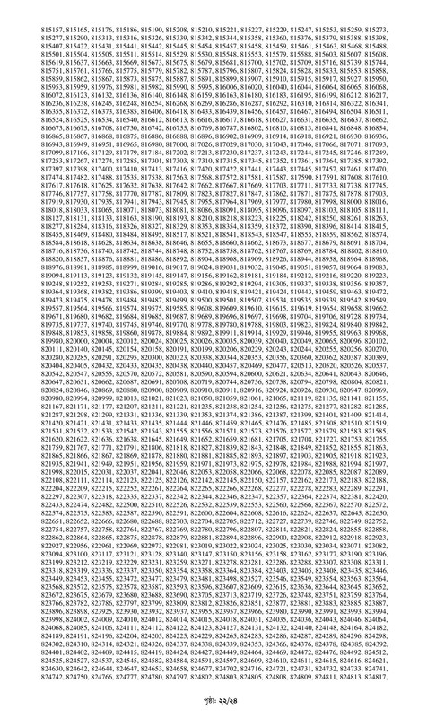 10 Bank Officer (General) MCQ Exam Result Notice 2024 PDF-22