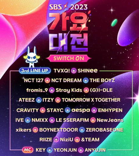 [TV-Variety] SBS 가요대전 – SBS Gayo Daejun 2023 (2023.12.25)