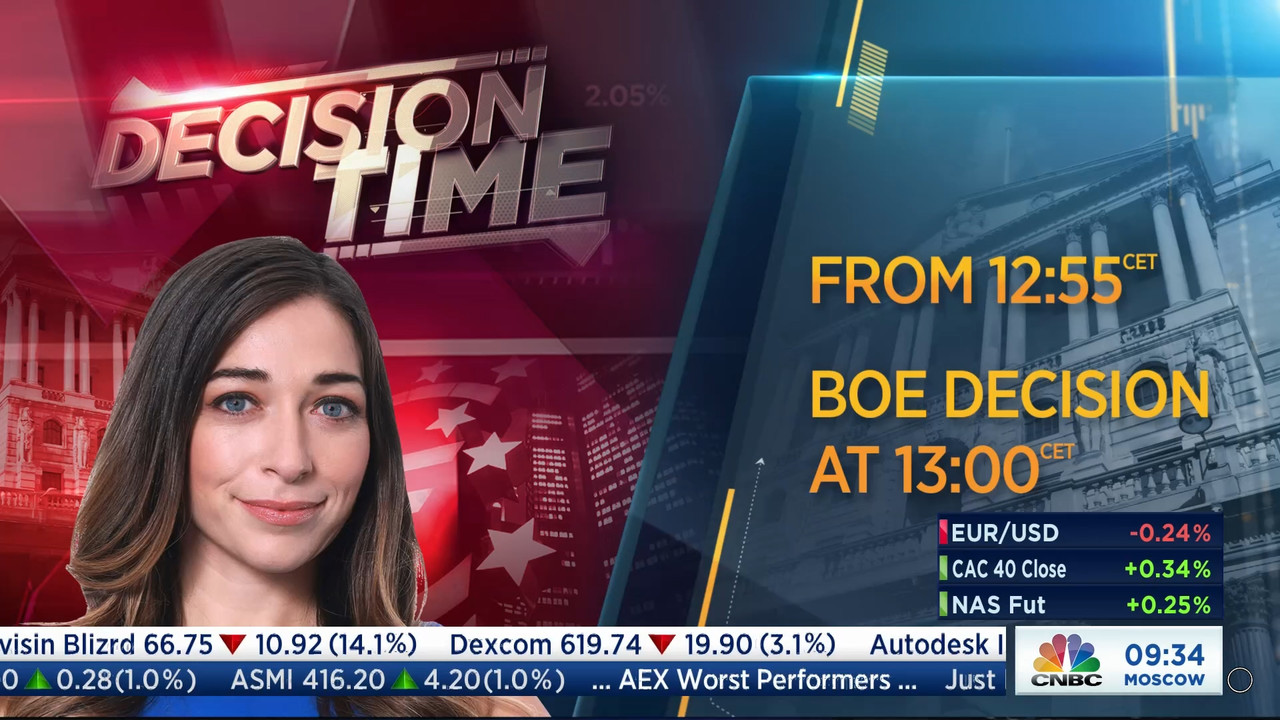 11.04 - 06.00.00 - Squawk Box Europe. As the European markets prepare....ts_snapshot_35.58.244