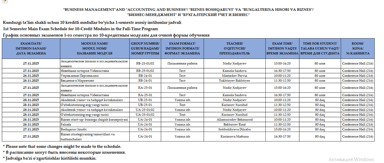 Iqtisodiyot va menejment