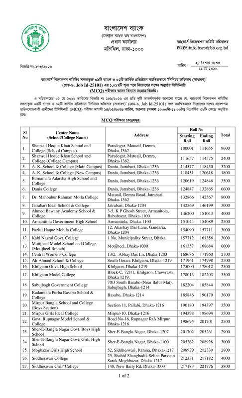 Combined-11-Bank-Senior-Officer-MCQ-Exam-Seat-Plan-2026-PDF-1