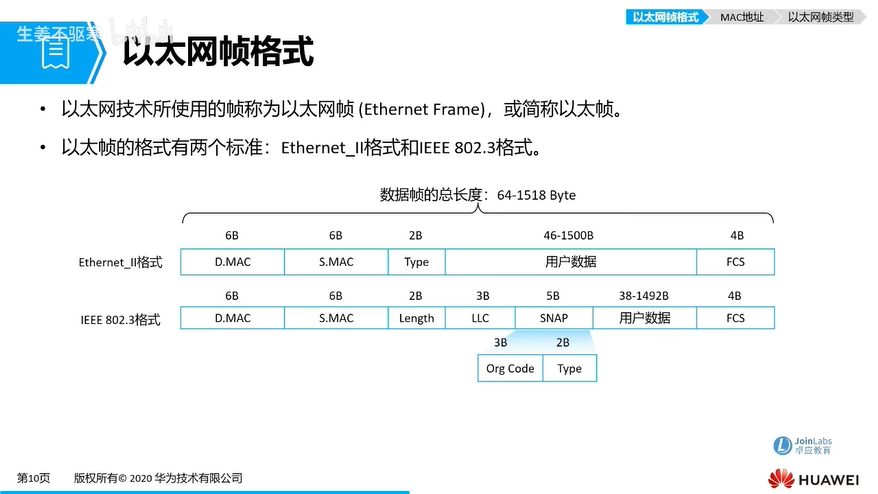 f6_以太网帧格式.png