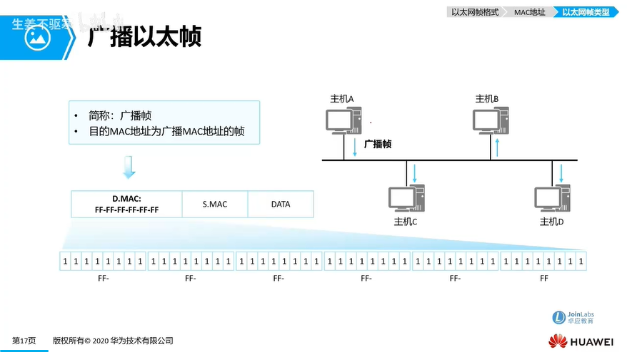 f12_广播以太帧.png