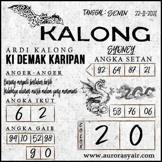 prediksi togel sydney