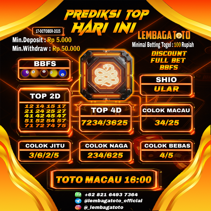 Prediksi Togel 17 Oct 2025 Lembagatoto