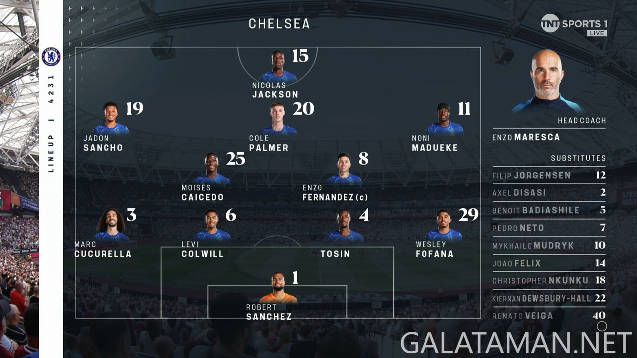 [Image: 09-21-11-55-01-TNT-Sports-1-FHD-West-Ham...19-475.jpg]