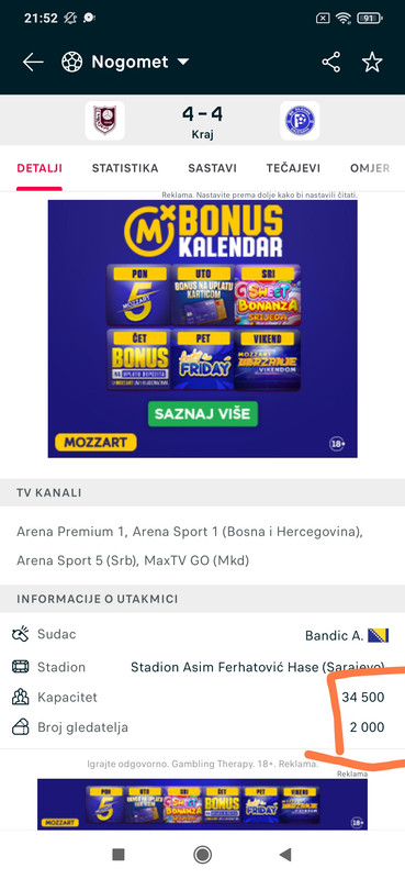 slika