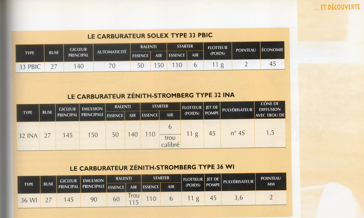 Scan 270