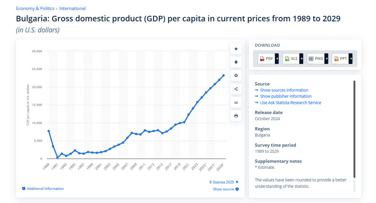 statista-all.png