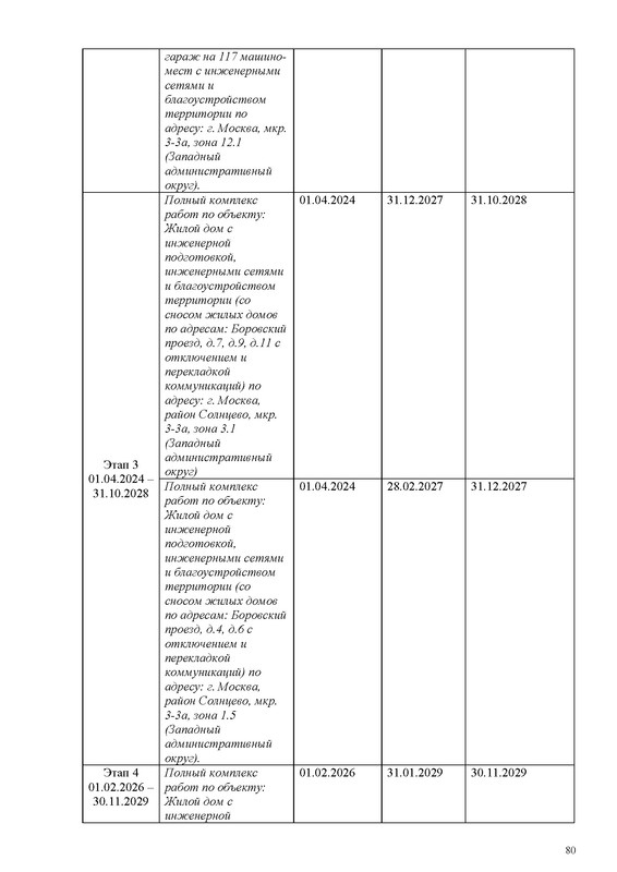 ПД на сайт_Страница_080