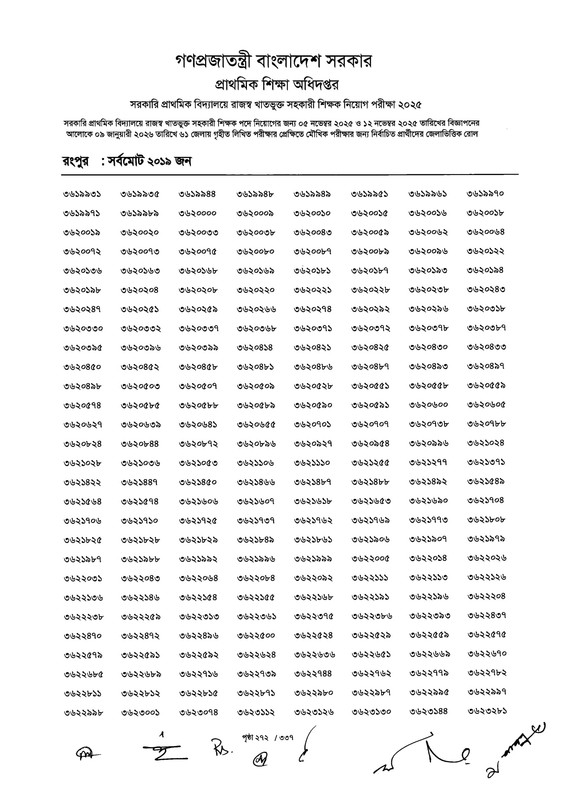 Primary-MCQ-Exam-Result-2026-PDF-274