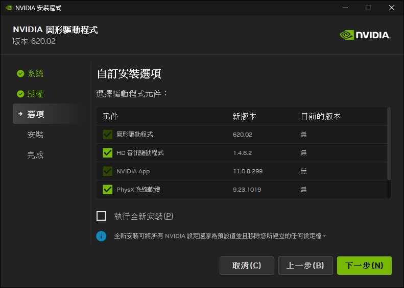 NVIDIA NVIDIA