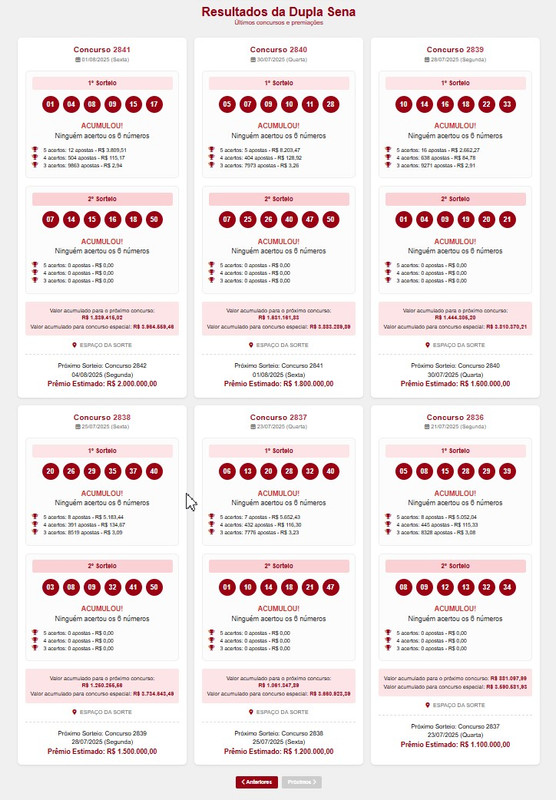Esquema de apostas Mega Sena