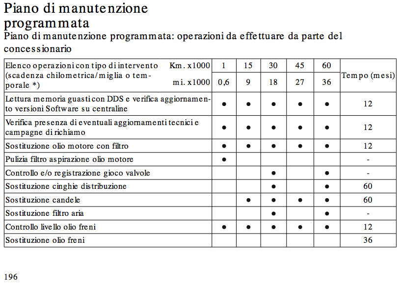 Schermata 2013-09-25 alle 11.15.27