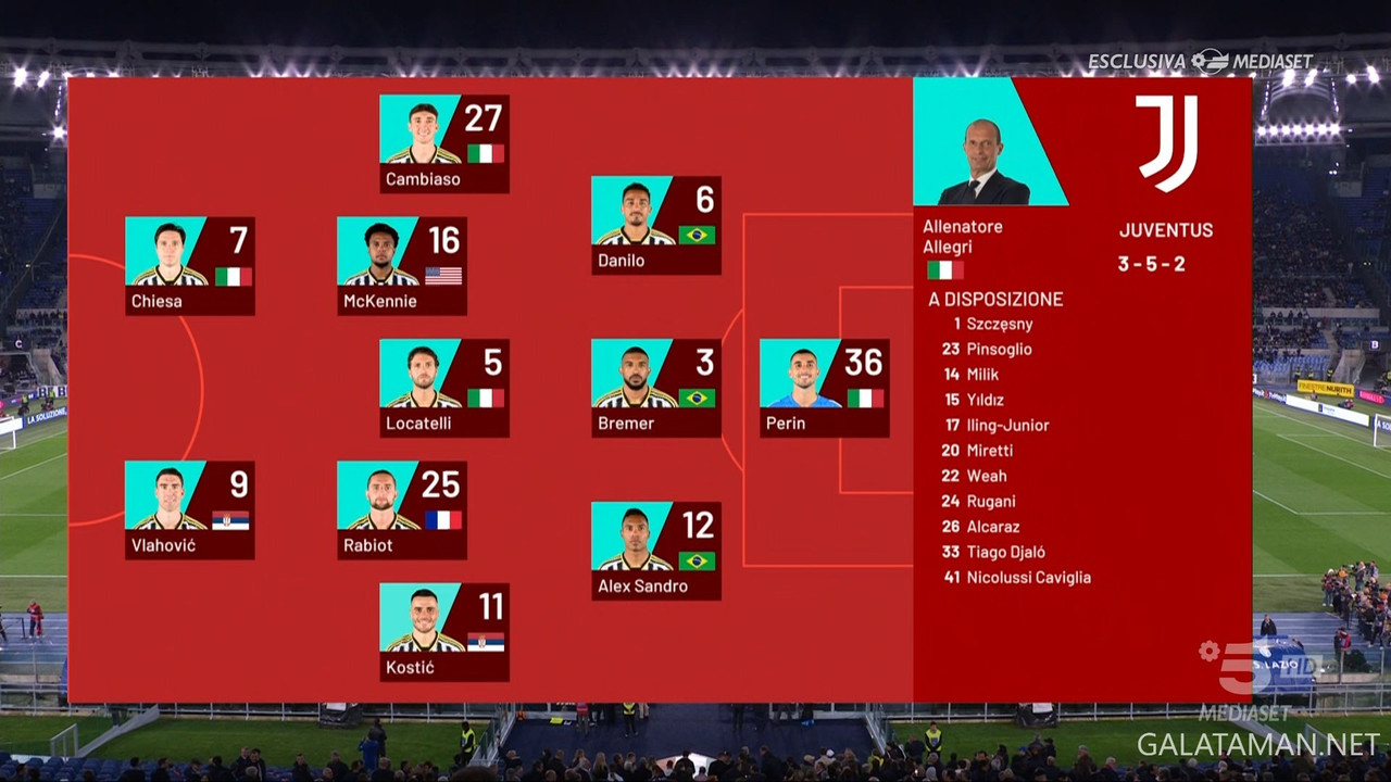 20240423-LAZ-JUV-SA_1IT.ts_snapshot_04.27.297