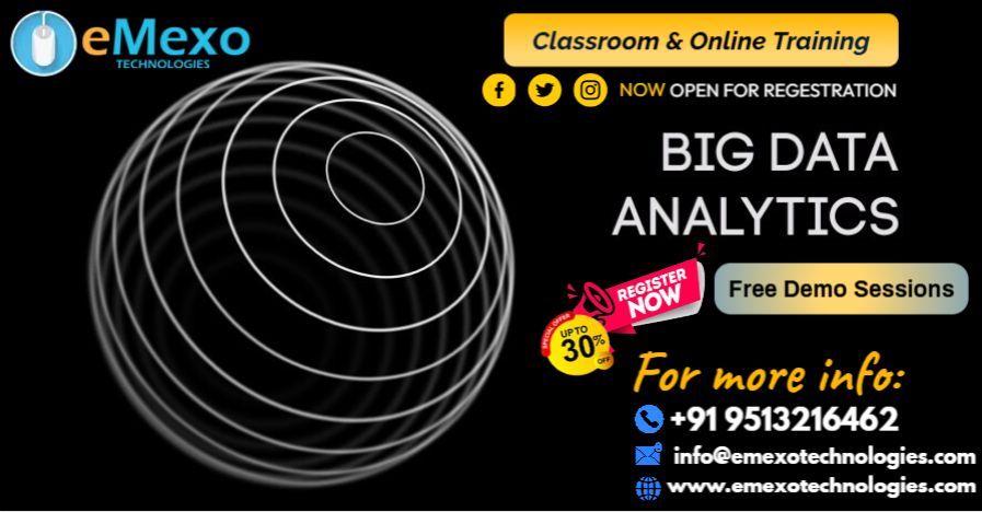 Data Analytics Career Banner