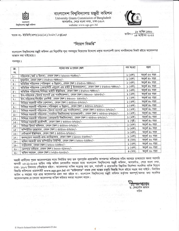 UGC-Job-Circular-2023-PDF-1