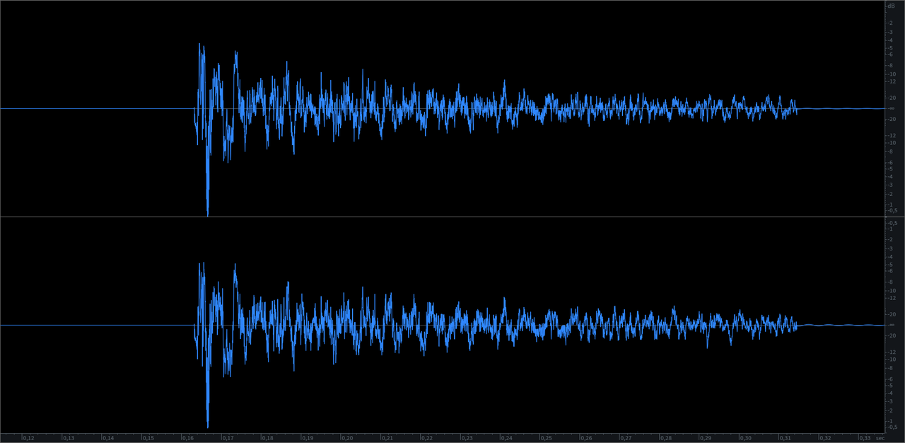 snare-200hz-q20-minus6db-minimum-phase-5