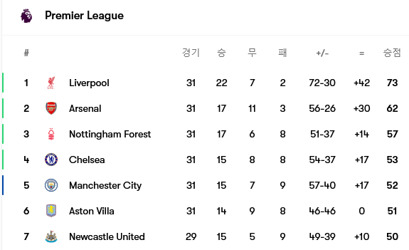 Screenshot-2025-04-07-at-12-03-29-Manchester-United