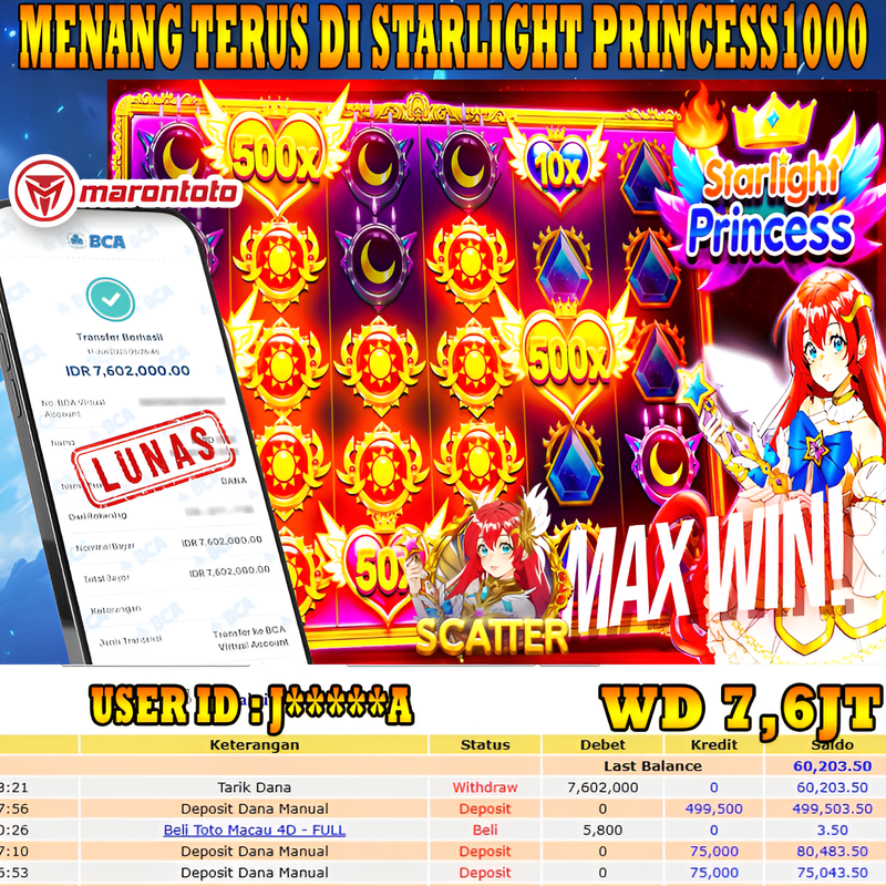 Bukti Kemenangan Member Marontoto Sebesar 7,602,000 JuTa