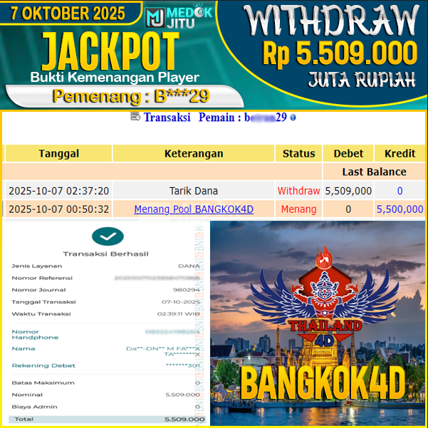 jackpot-togel-pasaran-bangkok4d--rp5509000--dibayar-lunas-di-medokjitu