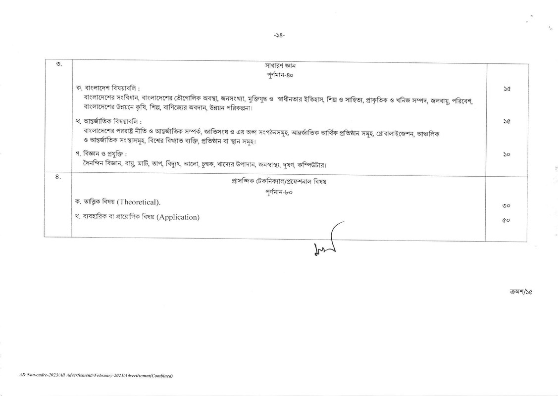 BPSC-Non-Cadre-Job-Circular-2023-PDF-14