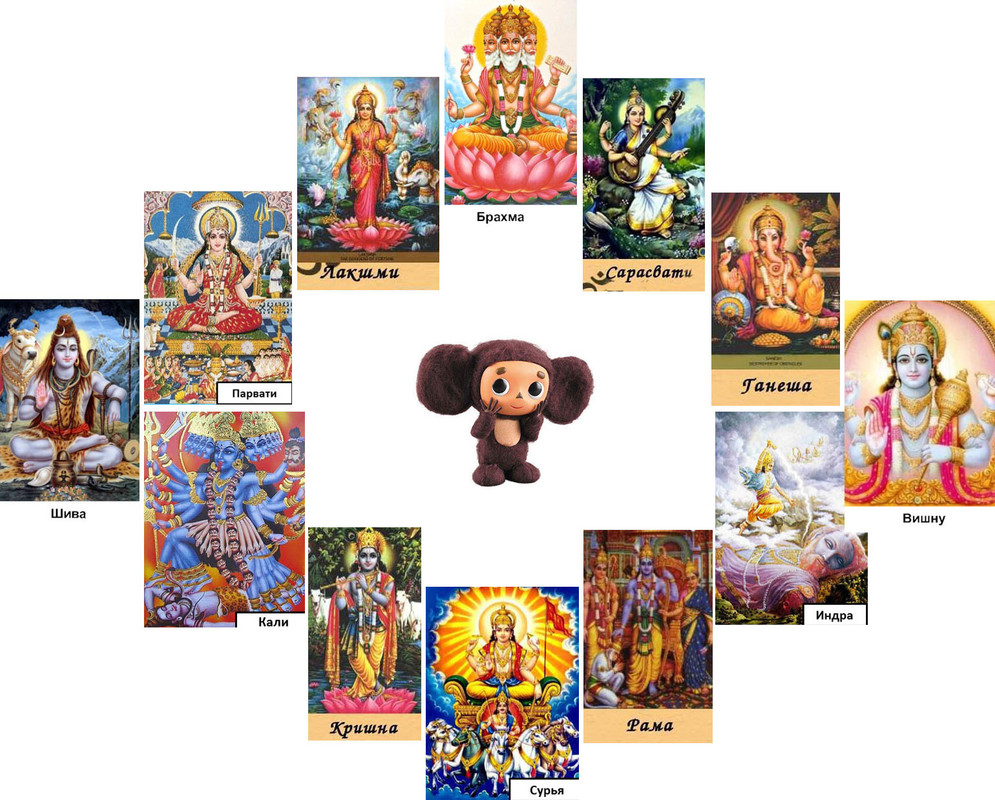 №4Б_Боги Индии