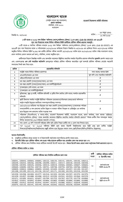 Combined 7 Bank Officer (Cash) Written Exam Result 2025 PDF-01