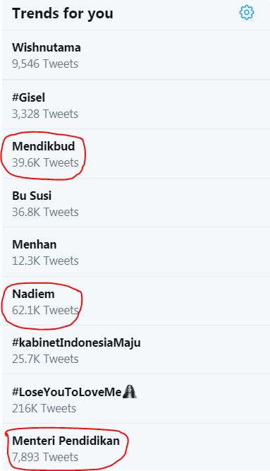 Trending Twitter Rabu (23/10/2019).