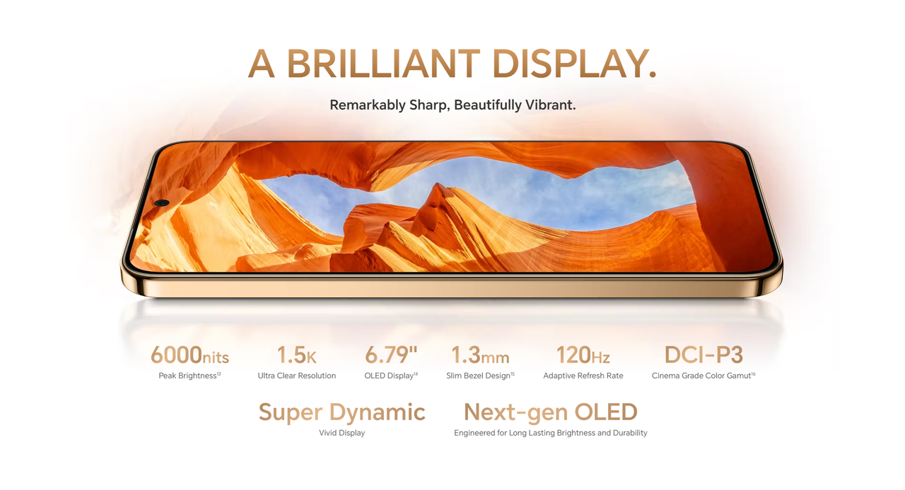 Water and Dust Resistance