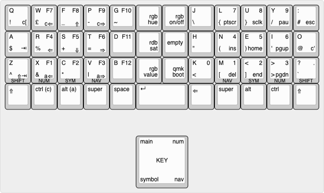 keyboard-layout.png