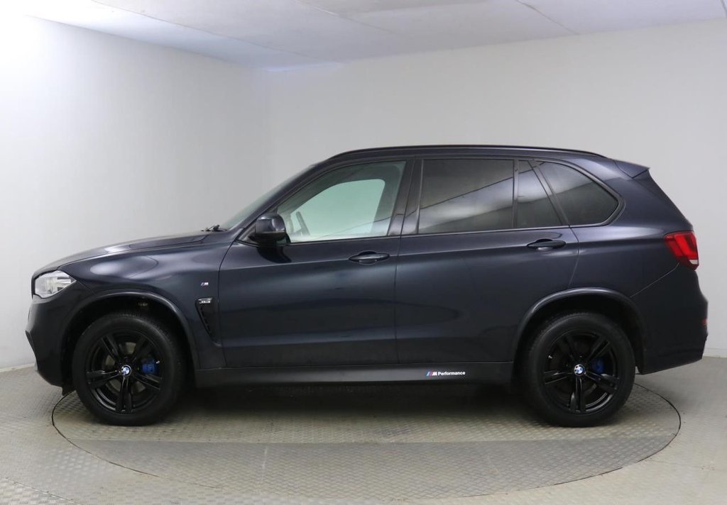 Towing Capacity Of A 2015 BMW X5 Diesel