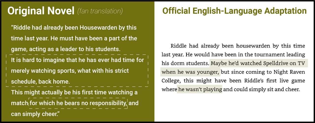 Chapter 13 novel 2 changes4