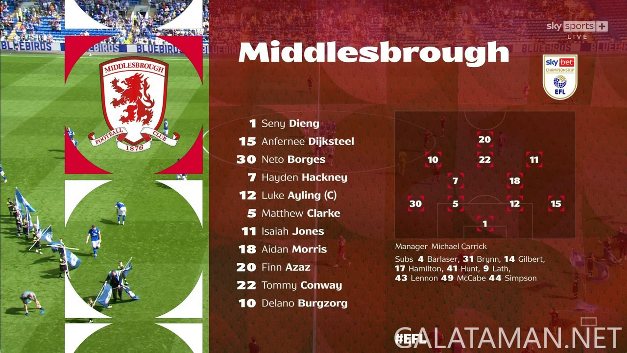 [Image: 08-31-13-20-01-Sky-Sports-FHD-Cardiff-Ci...40-238.jpg]